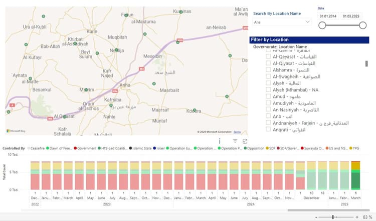 C:\Users\pernstekat\AppData\Local\Microsoft\Windows\INetCache\Content.Word\Matrim März 2025.png