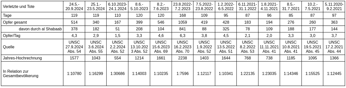 C:\Users\kattnere\AppData\Local\Microsoft\Windows\INetCache\Content.MSO\3B5068B5.tmp