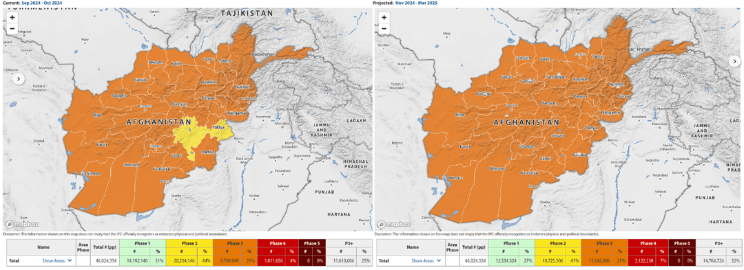Lebensmittelunsicherheit aktuell und prognostiziert bis März 2025